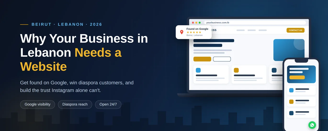 Business website in Lebanon shown on laptop and phone