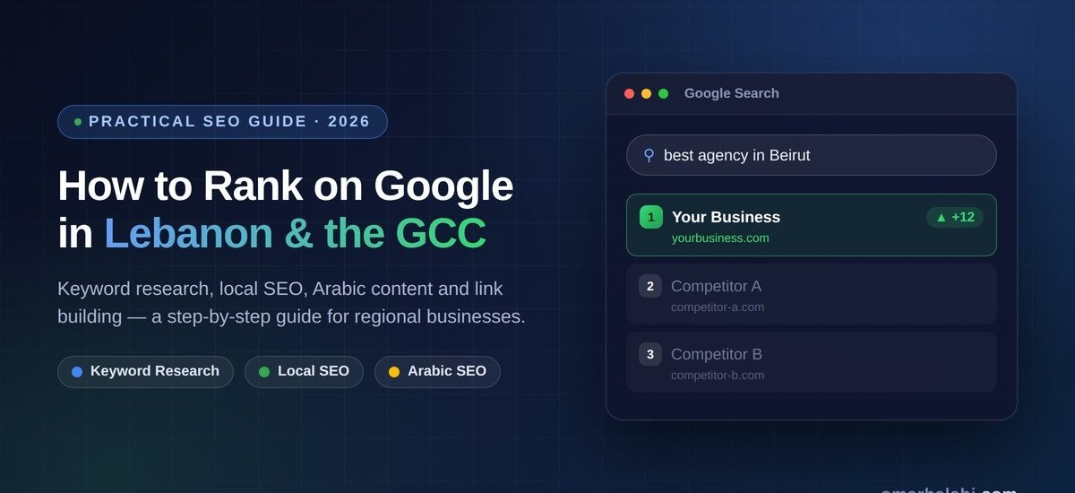 How to rank on Google in Lebanon and the GCC showing a business reaching position one in search results
