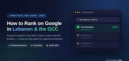 How to rank on Google in Lebanon and the GCC showing a business reaching position one in search results