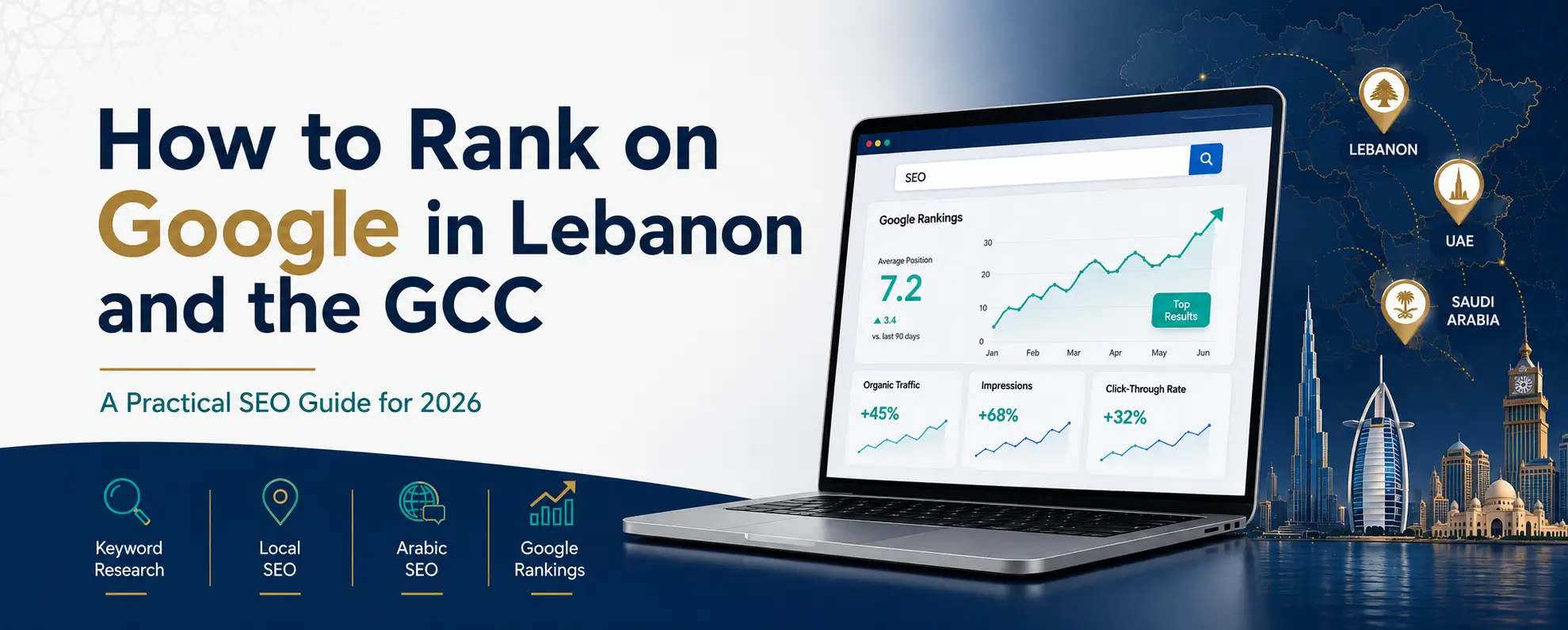 How to Rank on Google in Lebanon and the GCC: A Practical SEO Guide for 2026