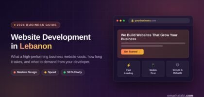 Website development in Lebanon 2026 business guide showing a modern fast-loading business website