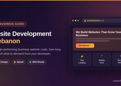 Website development in Lebanon 2026 business guide showing a modern fast-loading business website