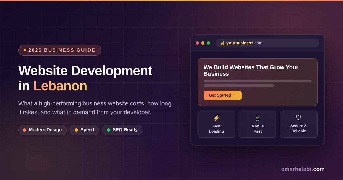 Website Development in Lebanon: 2026 Business Guide