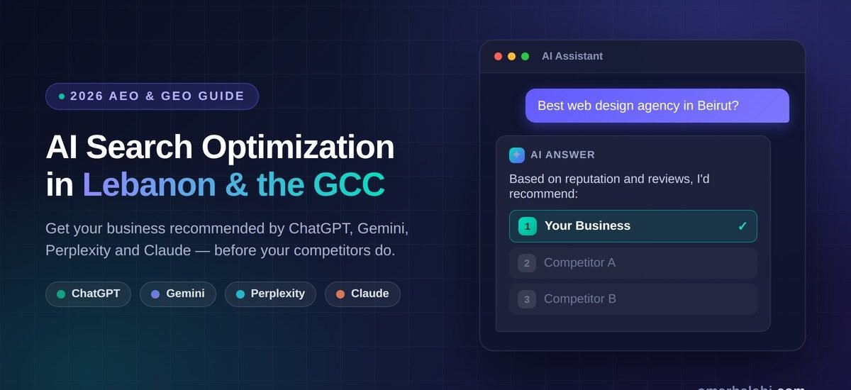 AI search optimization in Lebanon and the GCC showing ChatGPT, Gemini and Perplexity recommending a Beirut business