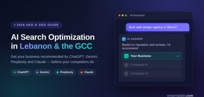 AI search optimization in Lebanon and the GCC showing ChatGPT, Gemini and Perplexity recommending a Beirut business