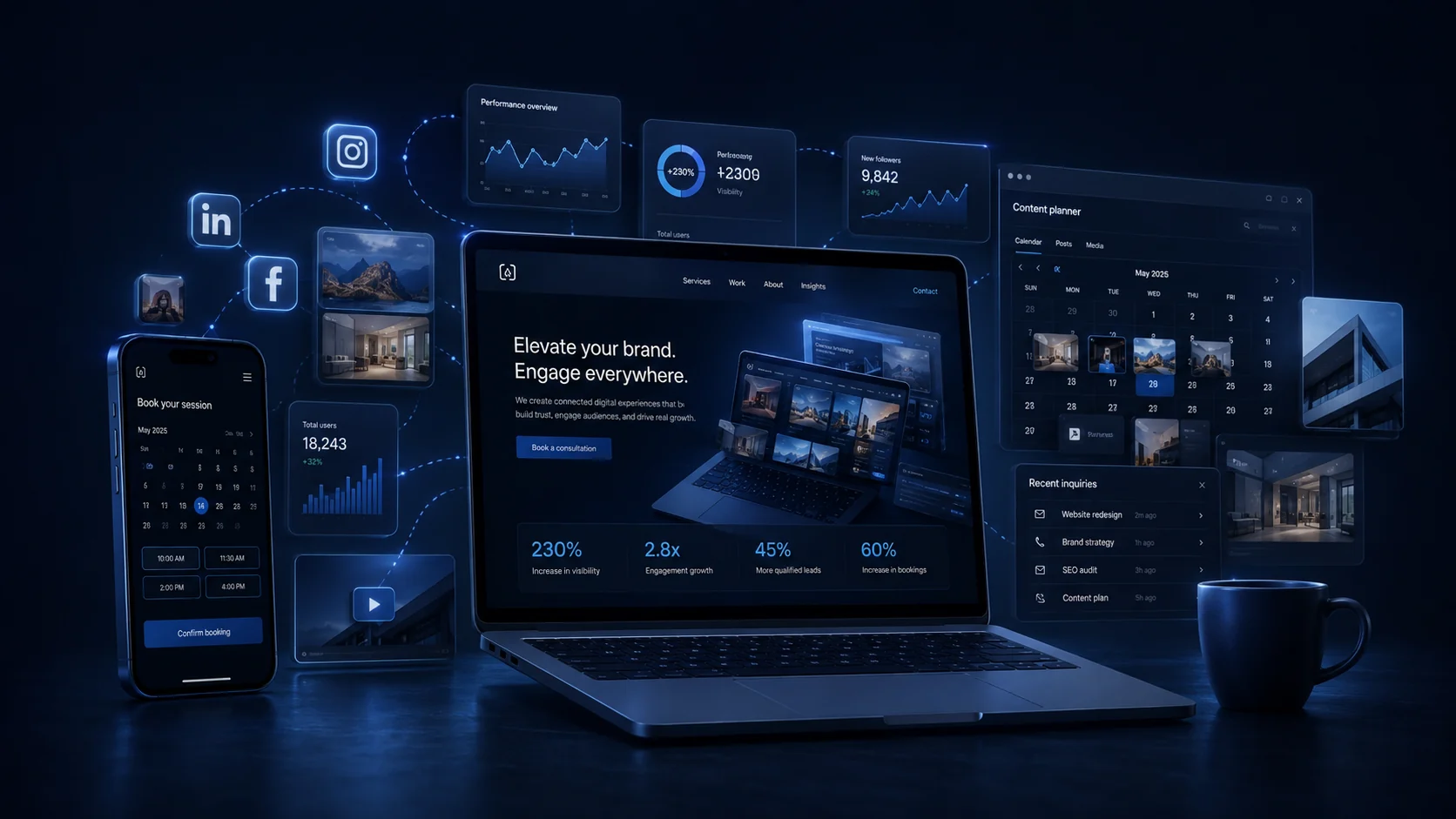 Connected digital presence with website, social media, analytics and content planning