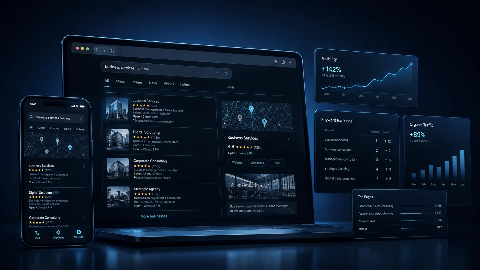 SEO search visibility dashboard with local rankings, organic traffic and keyword performance