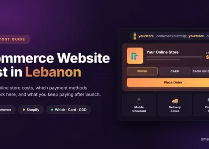 Ecommerce website cost in Lebanon – mobile checkout with Whish, card and cash on delivery