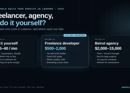 Freelancer, agency or DIY: what it costs to hire a web developer in Lebanon in 2026
