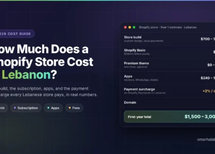 Shopify store cost in Lebanon 2026 first-year estimate with build, subscription, apps and fees