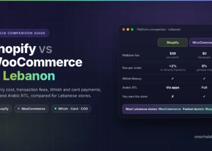 Shopify vs WooCommerce Lebanon comparison for online stores in 2026