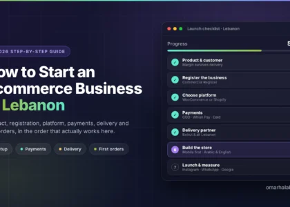 How to start an ecommerce business in Lebanon step by step launch checklist 2026