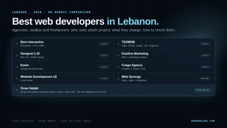 Best web developers and web design companies in Lebanon in 2026: an honest comparison