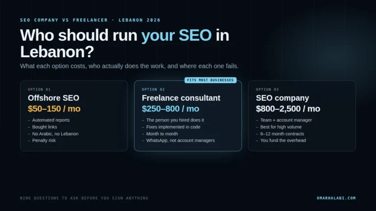 SEO company vs freelance SEO in Lebanon: cost, who does the work, and what you actually get