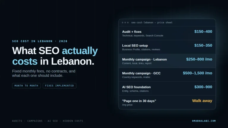 SEO cost in Lebanon in 2026: one-off audits, monthly campaigns, AI SEO and what each should include